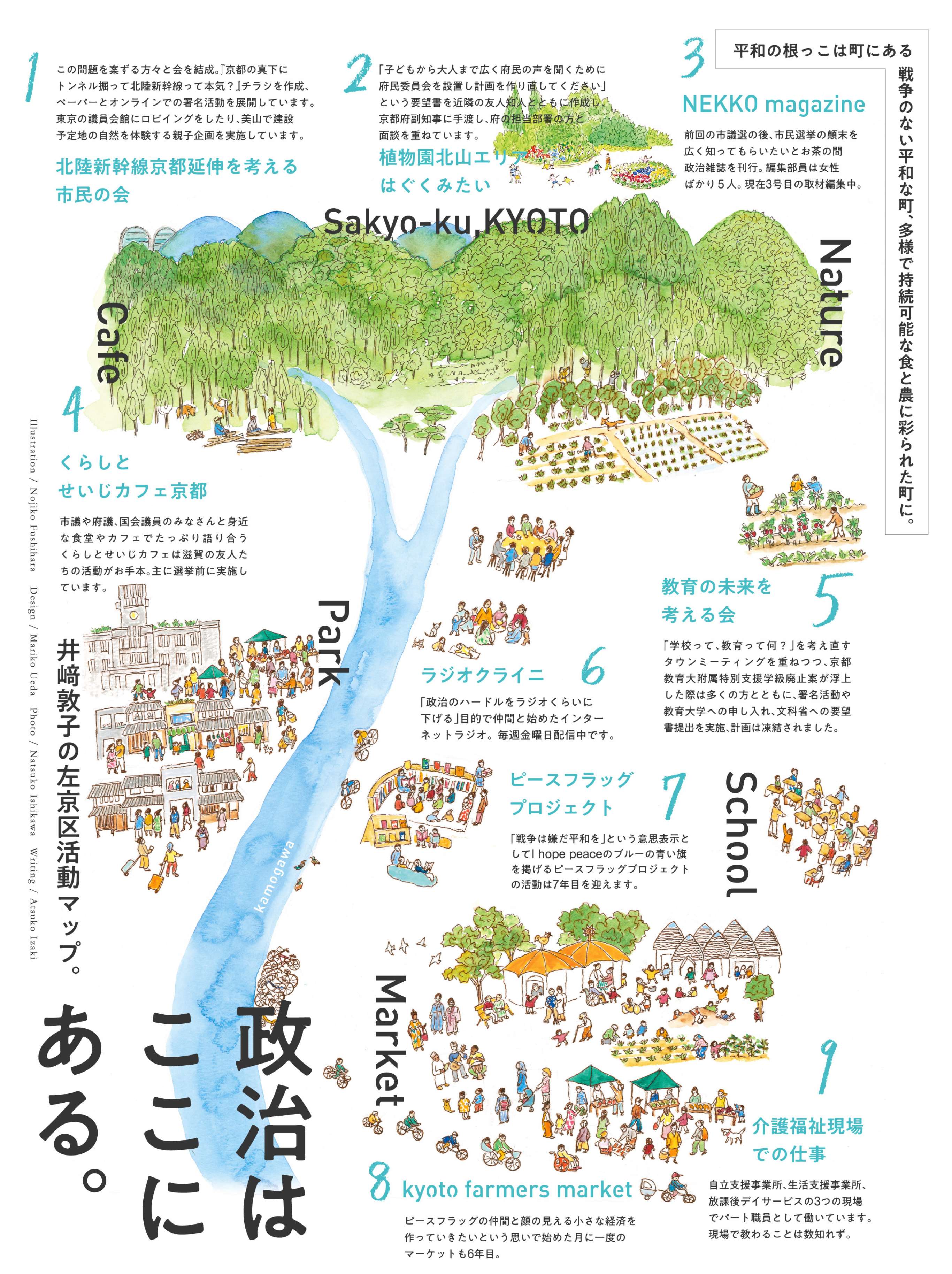井﨑敦子の活動MAP